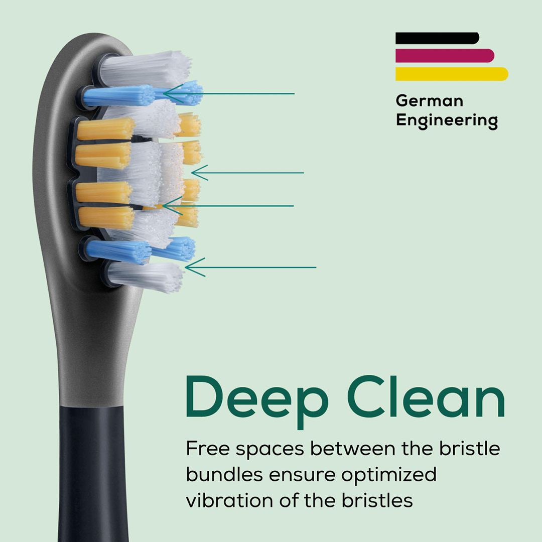 Beurer SC Premium Plaque Eraser Tannbørstehoder, 4-pakning - Bilde 7