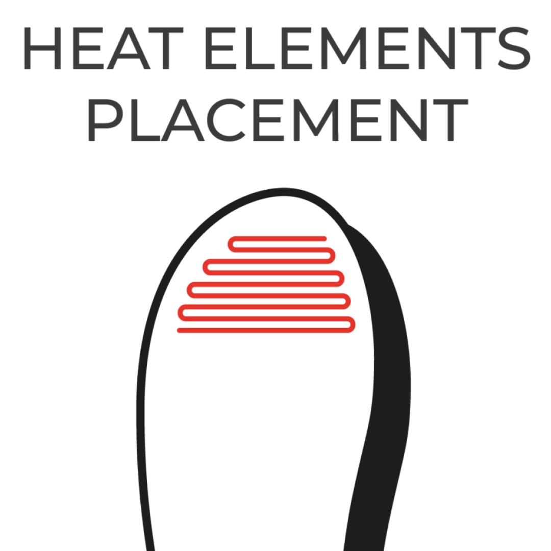 HeatX Varmesåler V2 med trådløs lading og appstyring - Bilde 3